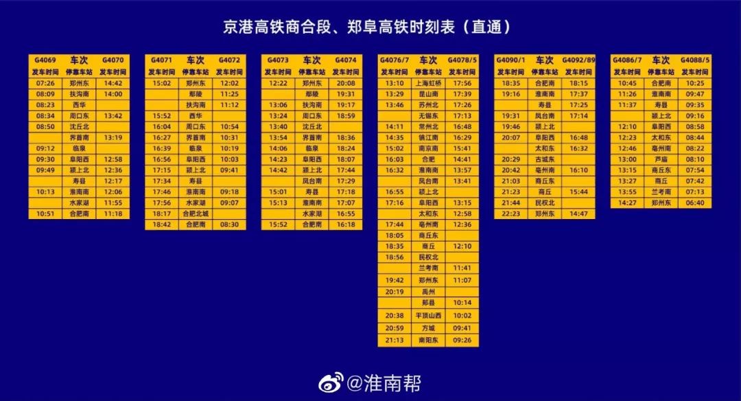 好消息！京港高铁商合段车票开售！合肥两城正式进入高铁时代