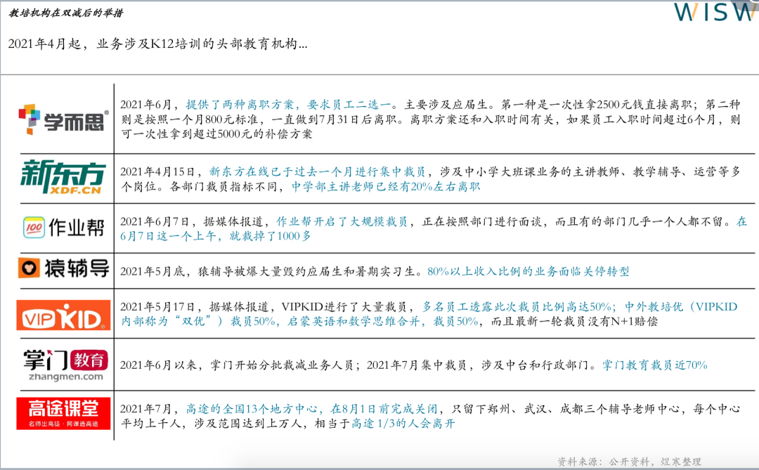 股价缩水98%，欠薪停业，福建昔日高考状元走向败局？