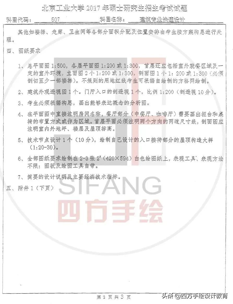 院校解析丨北京工业大学建筑考研指南，每天一个考研小技巧