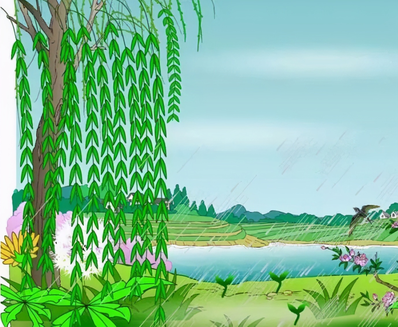 二年级作文:描写春天景物的看图写话六篇,为孩子收藏