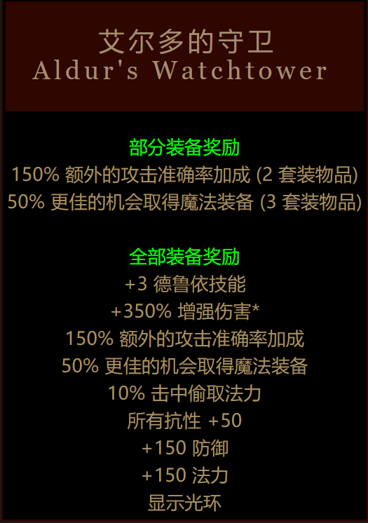 <b>暗黑2</b>最顶级的绿色套装，我这辈子一套都没凑齐过