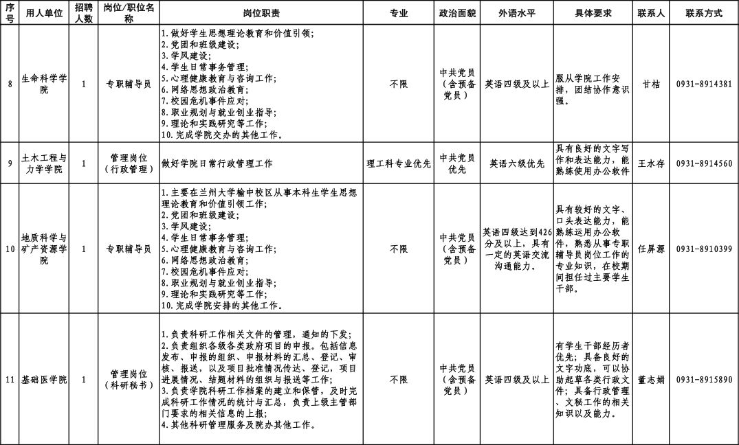 甘肃人才网最新招聘（速看）