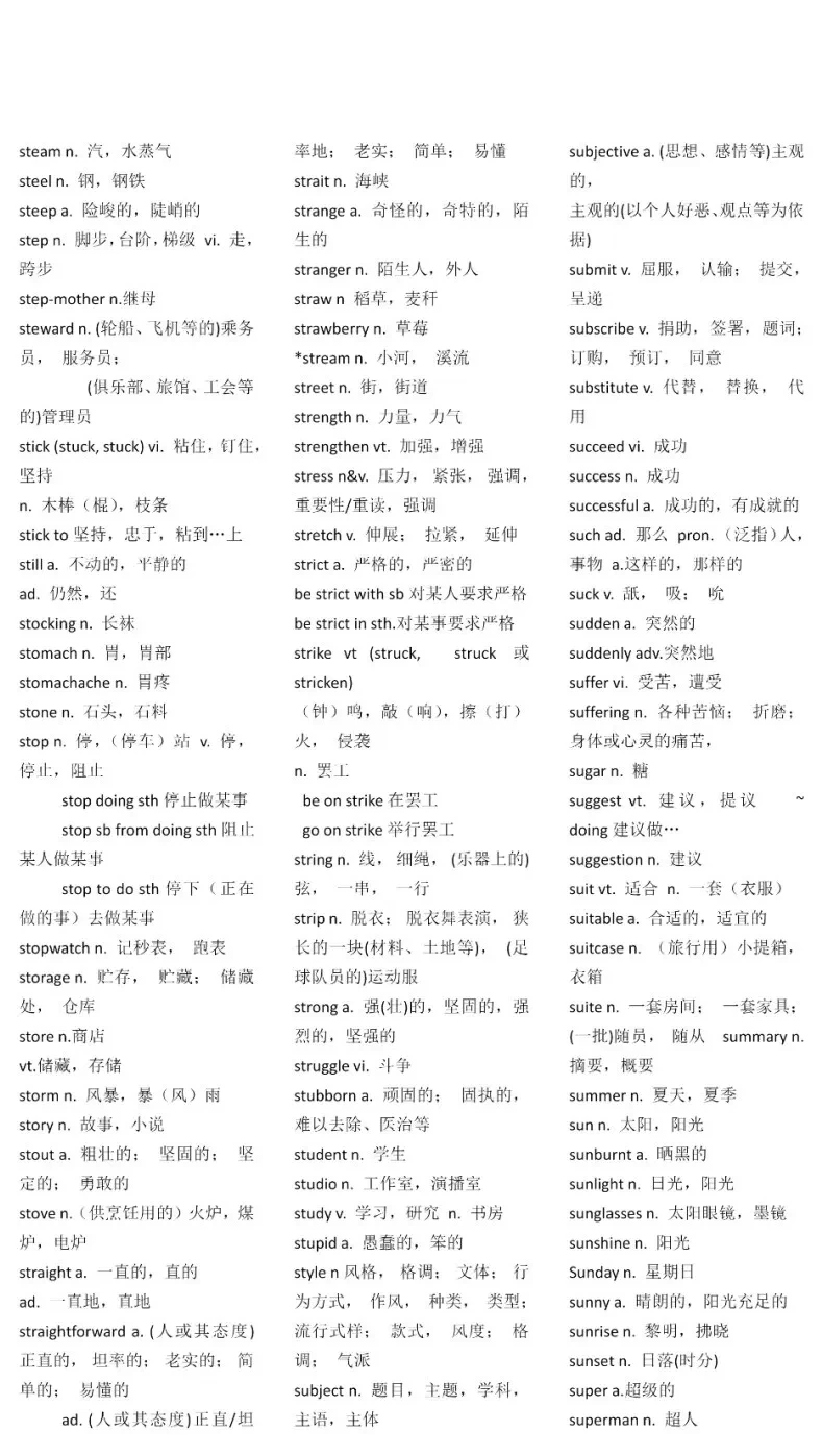 一轮复习丨高考英语常考「3500词」词汇表
