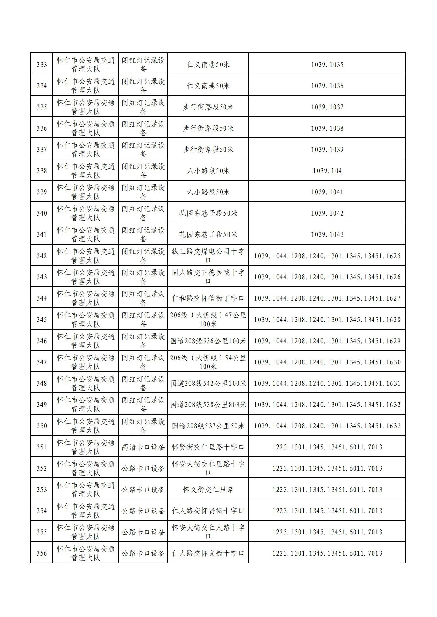 朔州交通违章查询,