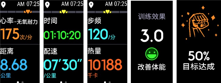 华为手环4 Pro：独立GPS，NFC加持，11种智能运动模式