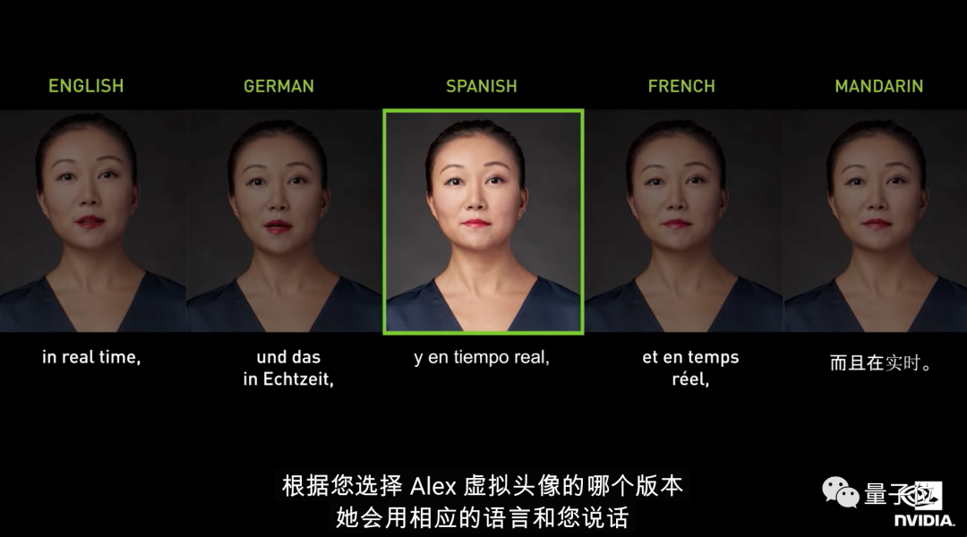 黃仁勛把自己做成了虛擬娃娃