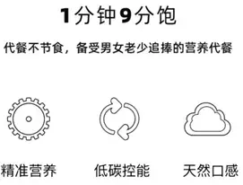 3年近2倍增速的代餐市场,新品牌机会在哪里?