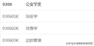 公安联考入警率超九成！只有这些学校能报，给个985、211都不换