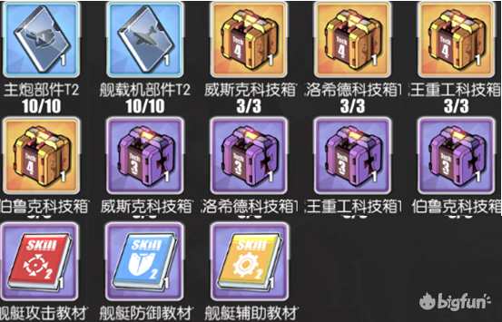 【碧蓝航线】凛冬王冠：萌新用三星通关攻略