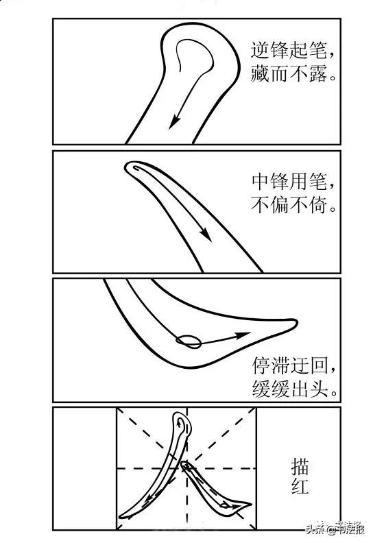 书法纳入中考、高考、公务员考试，写不好字寸步难行
