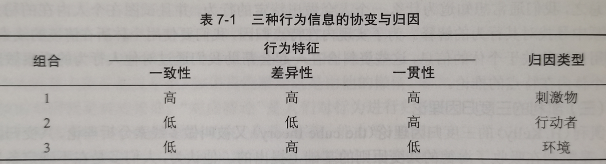 孩子成绩考差了，少说“你怎么那么笨”，多说“下次要更努力”