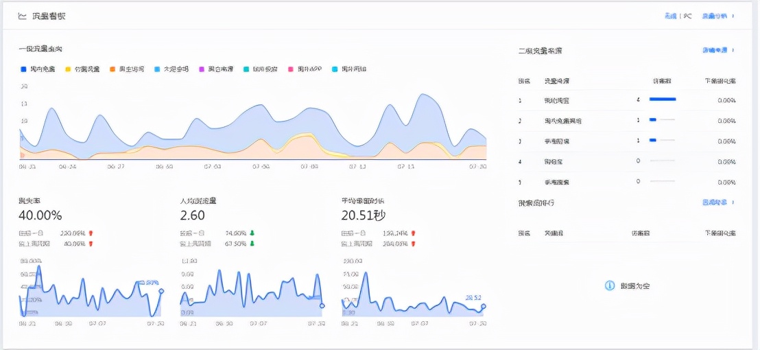 手淘首页流量怎么做（教你怎么获取跟提高）