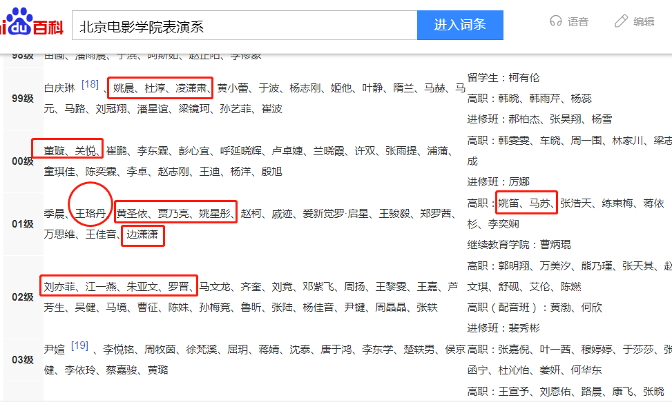 白百何都生二胎了，王珞丹还不结婚？揭秘王珞丹的风流与豪横…