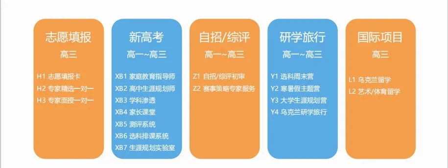 北京高考范正式入驻侯马！助力高考家庭解决升学难题