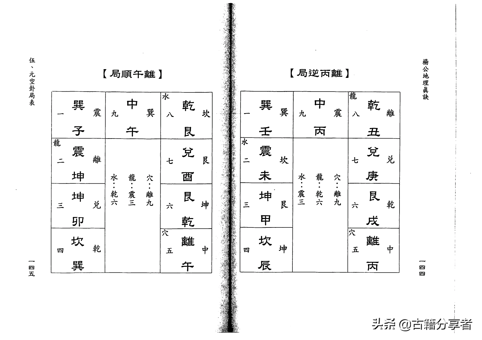 风水地理书《杨公地理真诀》2部份