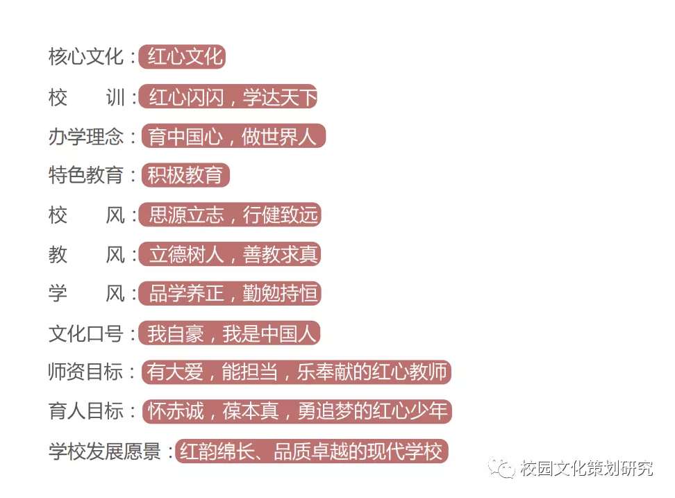 四川校园文化建设丨红心闪闪，学达天下—三台县七一小学文化建设