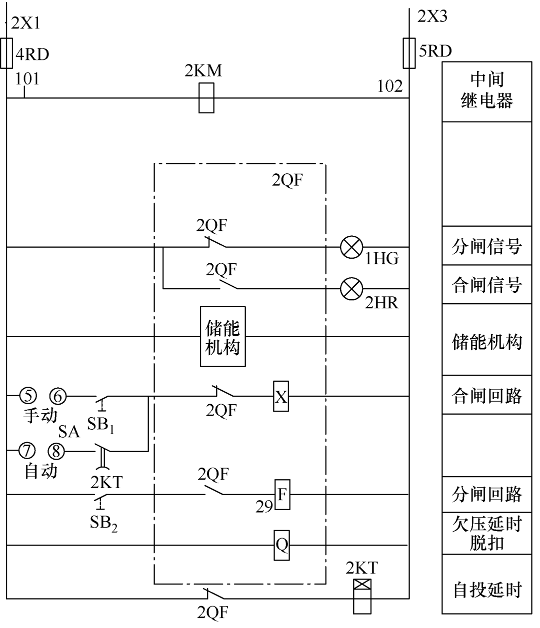 解決單母線分段接線中斷路器的拒動故障，提升航管樓供電可靠性