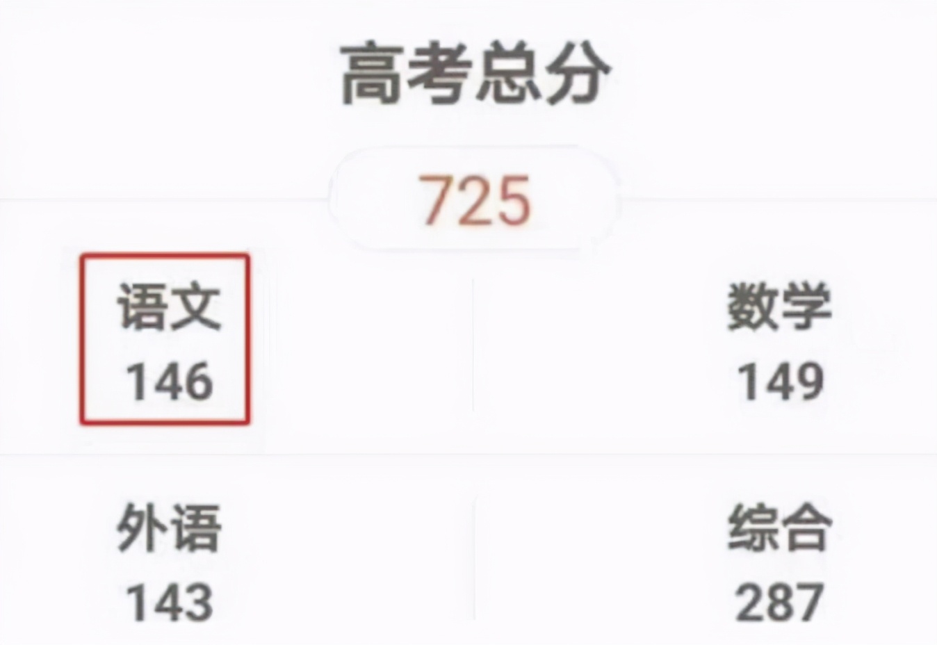 高考语文146分，通篇印刷体的“神仙卷面”，让老师不忍扣分