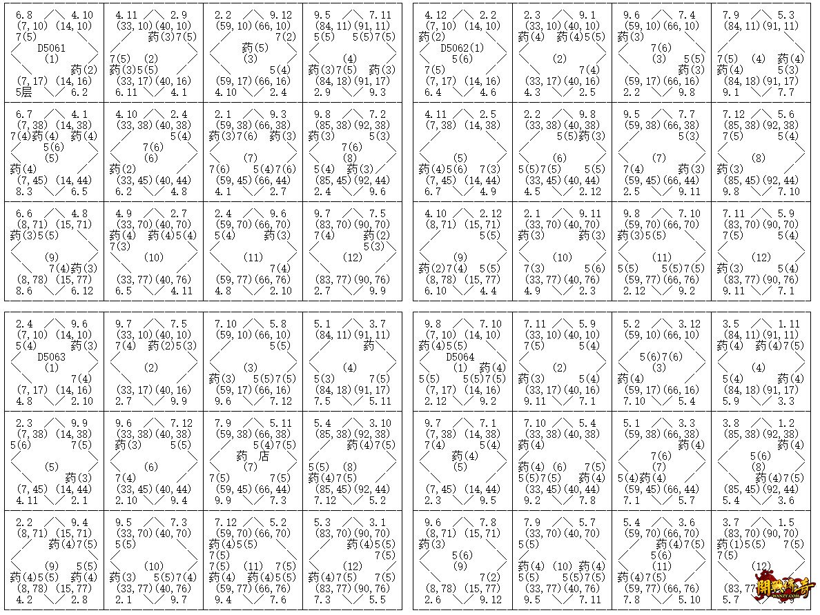 祖玛阁一共有9个地图,编号从d5061至d5069,每个地图都包含12个房间,一