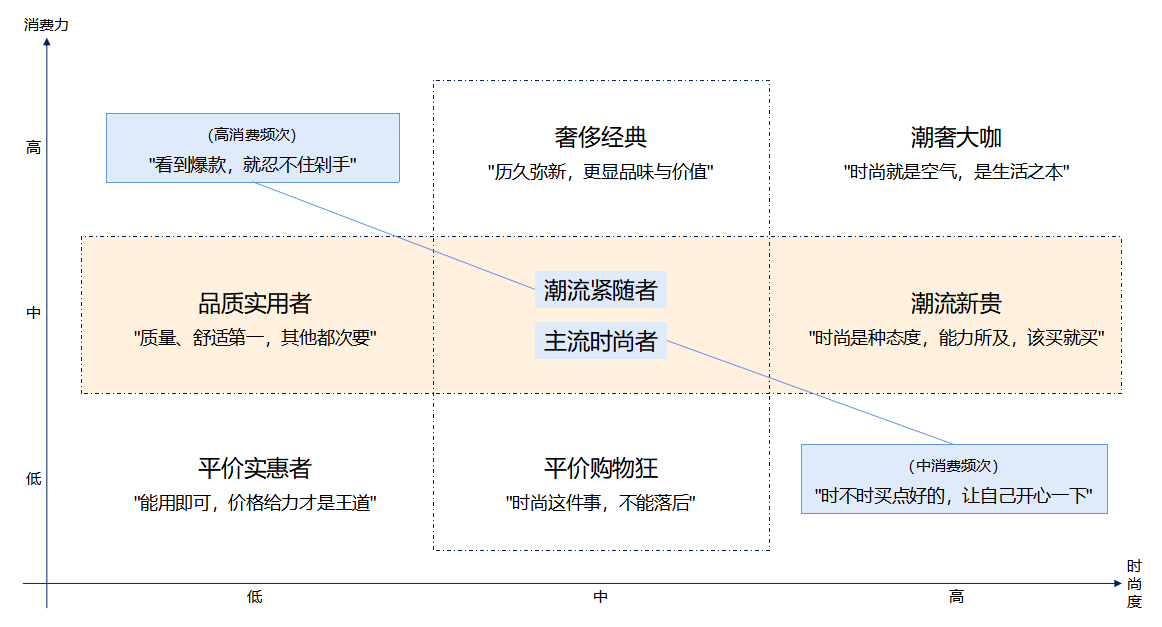 實在智慧RPA為直播經濟注入新力量，電商數智化轉型在路上