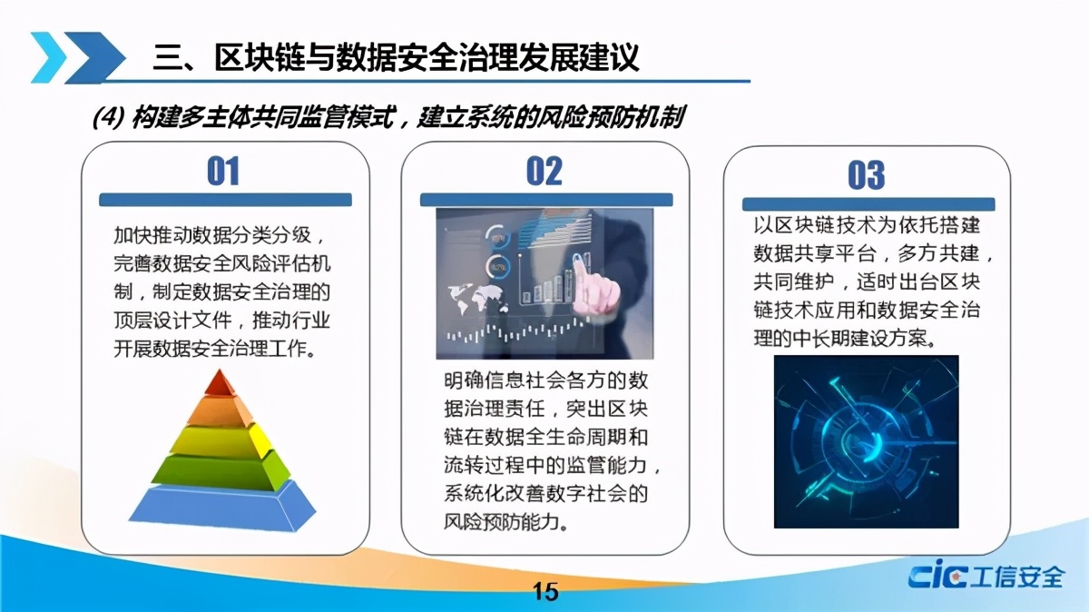 《2021年区块链与数据安全治理白皮书》正式发布！（附下载）