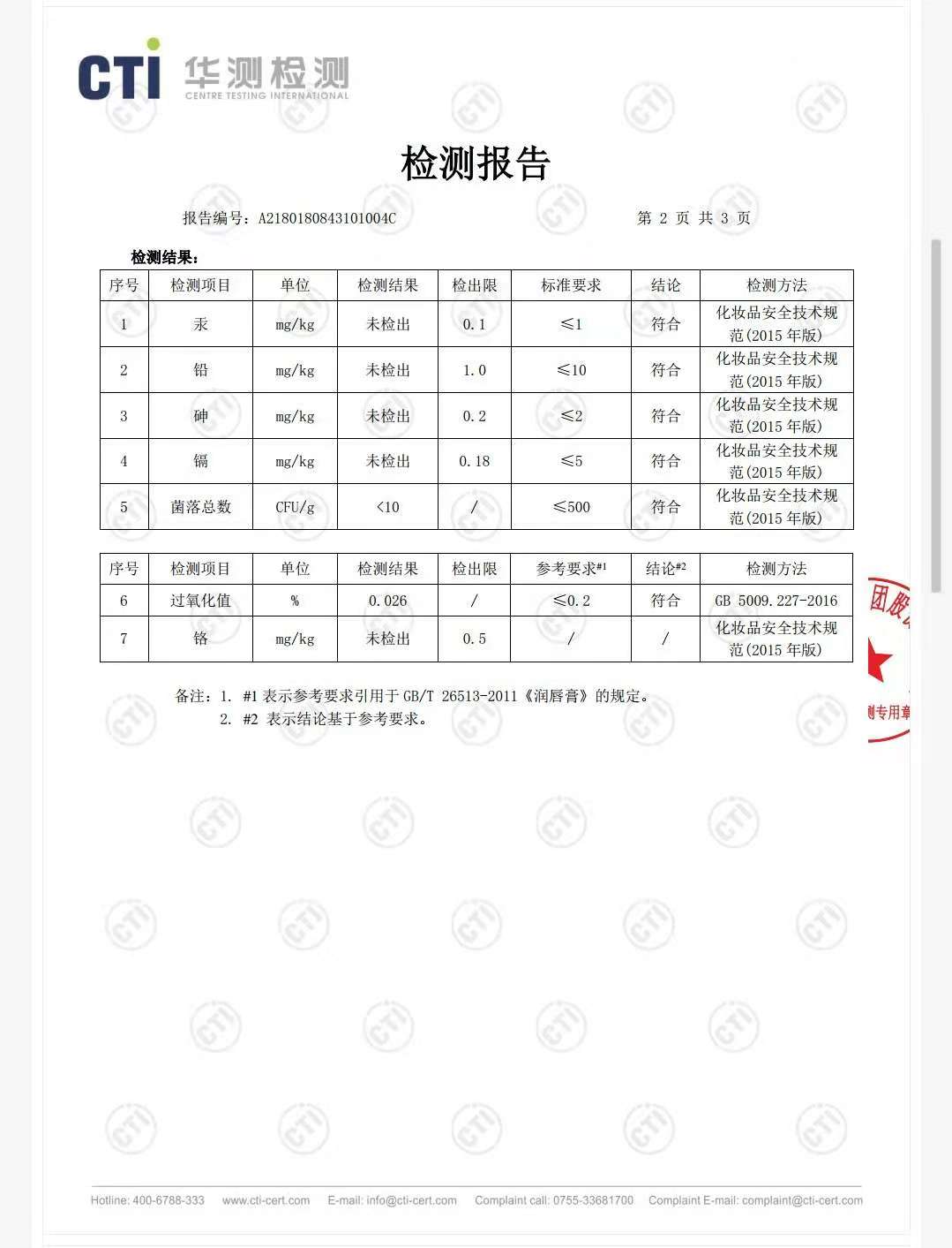 宝宝润肤霜、面霜对比测评，哪些测出重金属？究竟谁真的检测了？