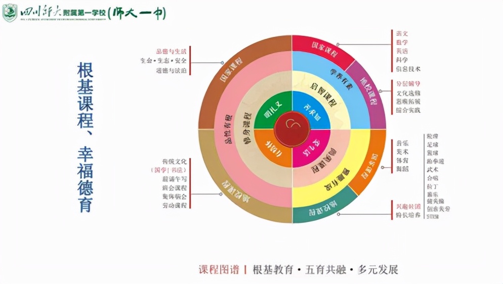 回归狮山！锦江师一附小传承师一精神文化 打造极致绝美的教育名片
