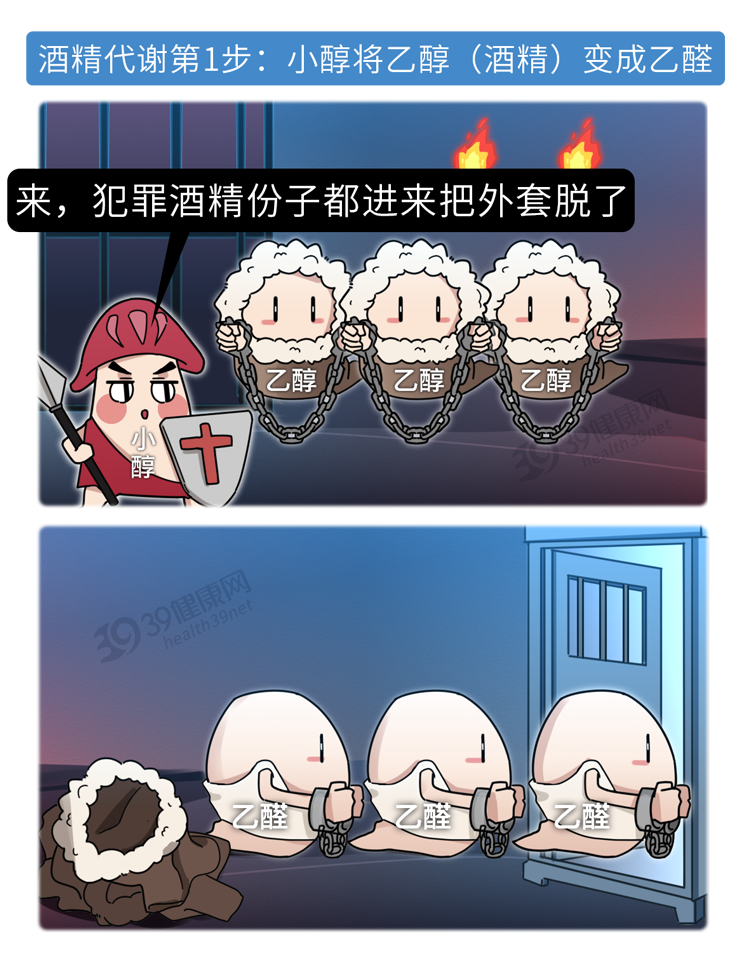 一喝酒就脸红和脸白的人，谁的酒量更大？酒量能练出来吗？