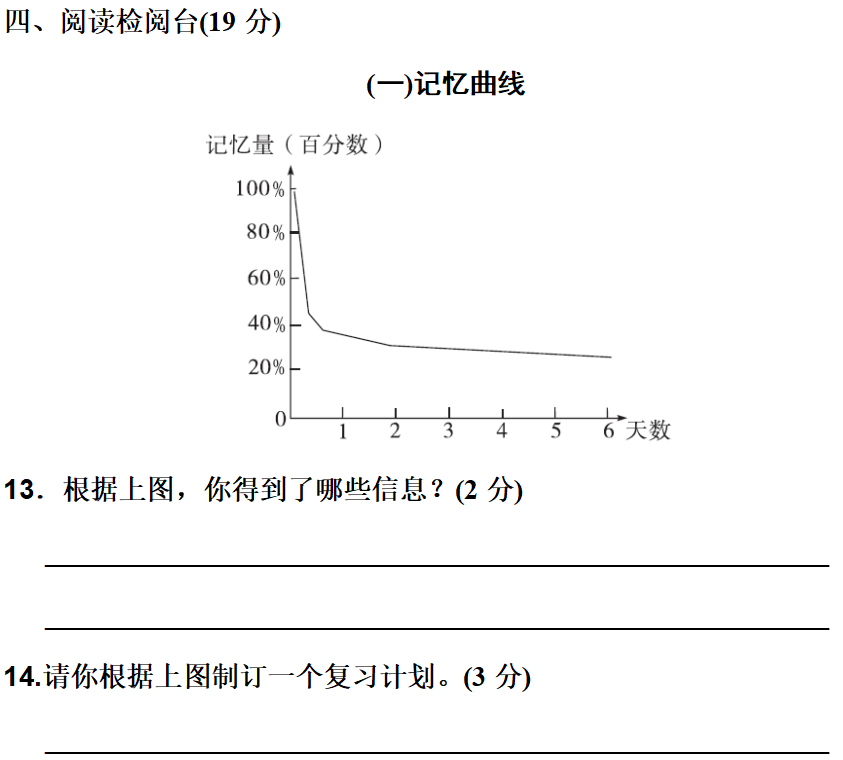 五年级上语文第八单元知识点（附练习题及答案）