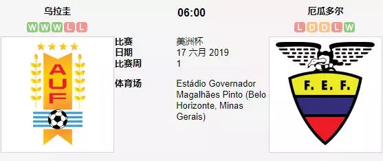 盘点乌拉圭联赛的欧洲军团(乌拉圭军容齐整，厄瓜多尔难挡锋芒（赢家品球）)