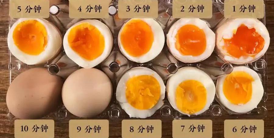 鸡蛋冷水煮10分钟熟了吗？（煮鸡蛋热水下锅，还是冷水下锅？）-第11张图片