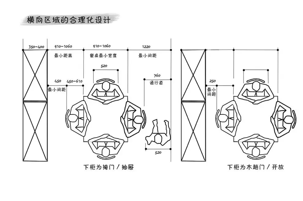 房子装修，定制家具最全攻略，柜子好不好用，看内部空间