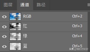 Photoshop通道到底是什么？在后期调色与局部选区中有什么作用？