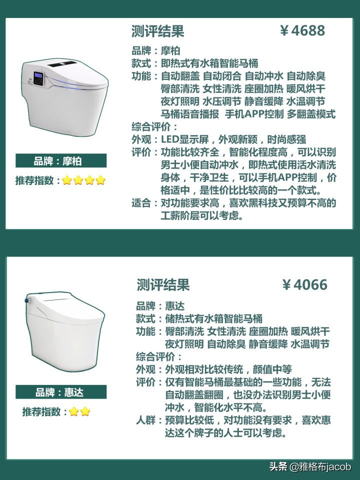 智能马桶怎么选？9款超详细智能马桶深度测评