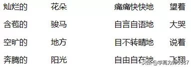 人教版四年级上册语文期中测试卷（4套）