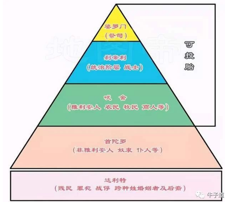 缅甸往事：纵火华人，软禁公主，独立之下的悲哀