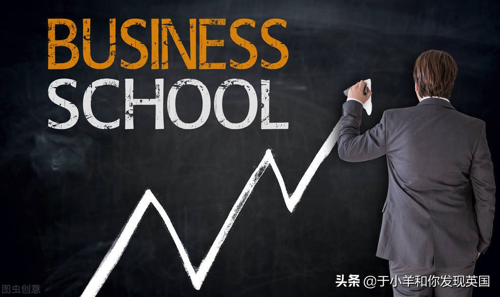 萨里大学的商科怎么样（英国热门的商科类专业）