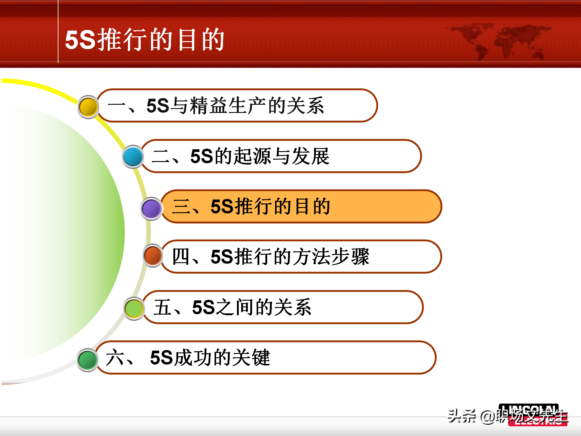 5S推行的方法步骤，78页精益生产5S管理培训课件，非常经典实用
