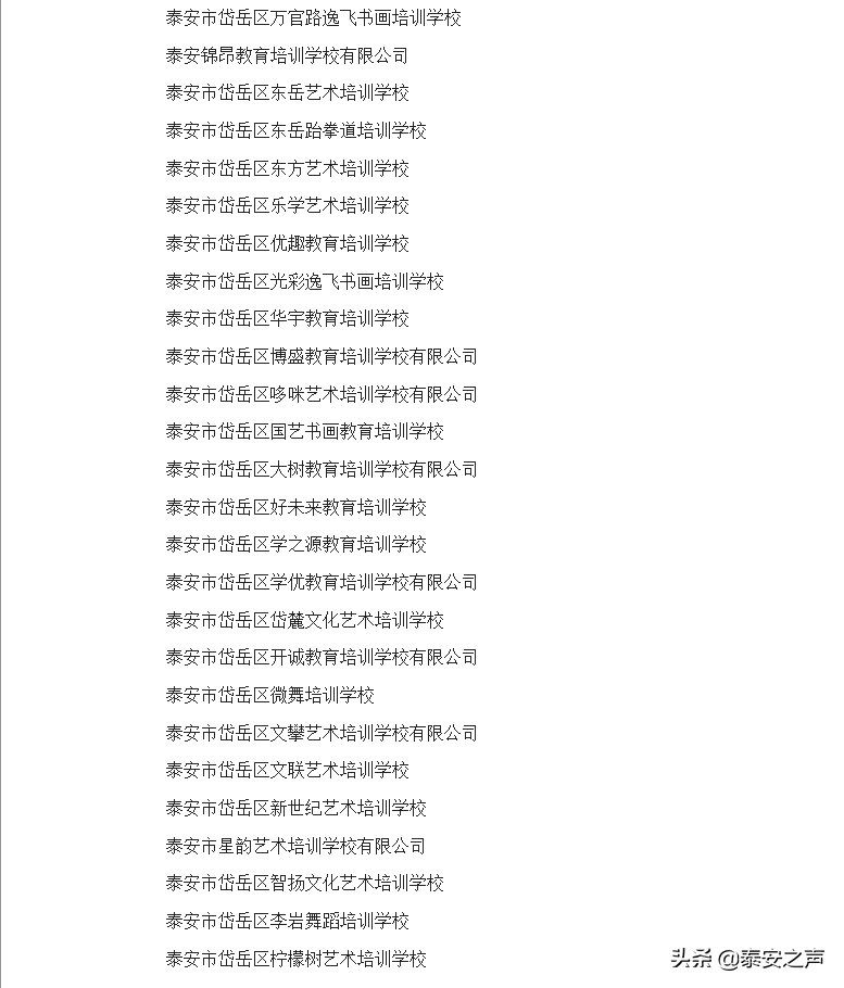 61家培训机构不合格！岱岳区公布最新校外培训机构黑白名单！