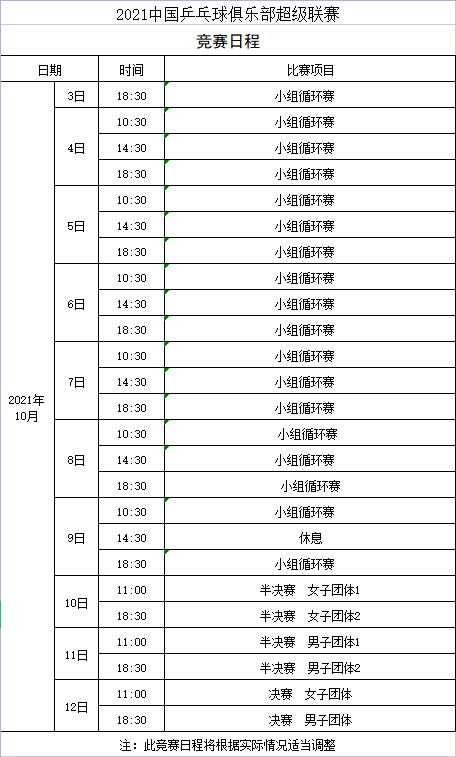 中超乒乓联赛什么开始(2021乒超明日开赛！马龙许昕孙颖莎开抢最后直通名额，附完整赛程)