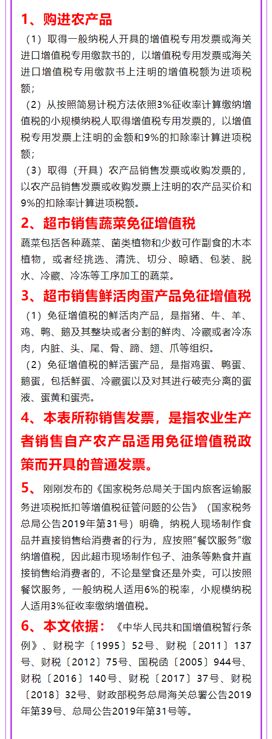 超市会计速看：45种最新超市进项税额抵扣，附超市会计分录详解