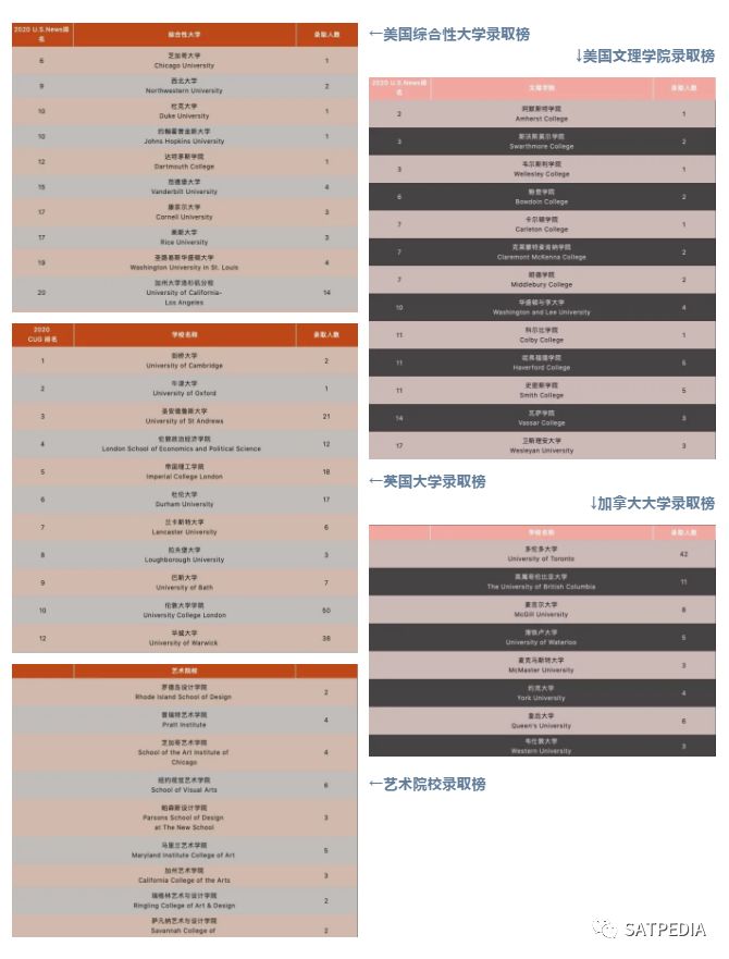 《2021胡润百学·中国国际学校百强》榜单发布，这所学校蝉联第一