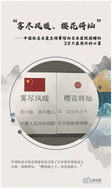 文案篇1：各国捐赠寄语哪家强？让我们用文案思维细端详