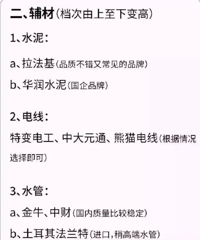 不懂报价就装傻爆了！2018全屋装修报价！材料费+人工费+用量+品牌