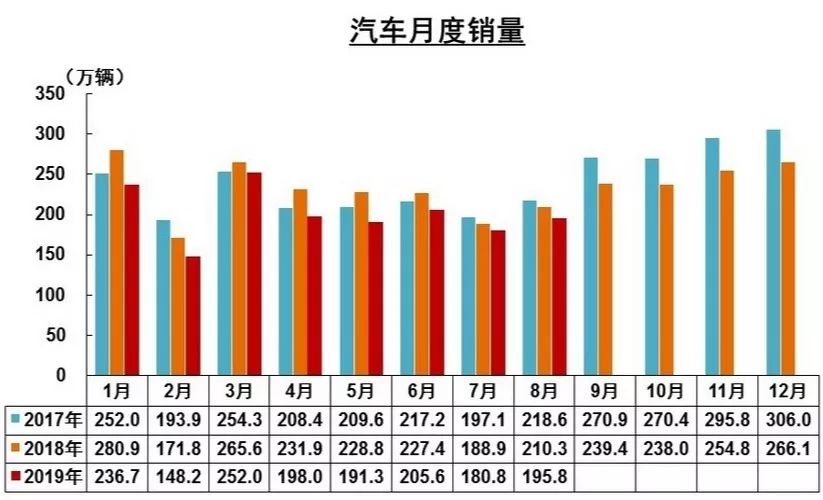 用图表告诉你铃木在中国是怎么被玩死的