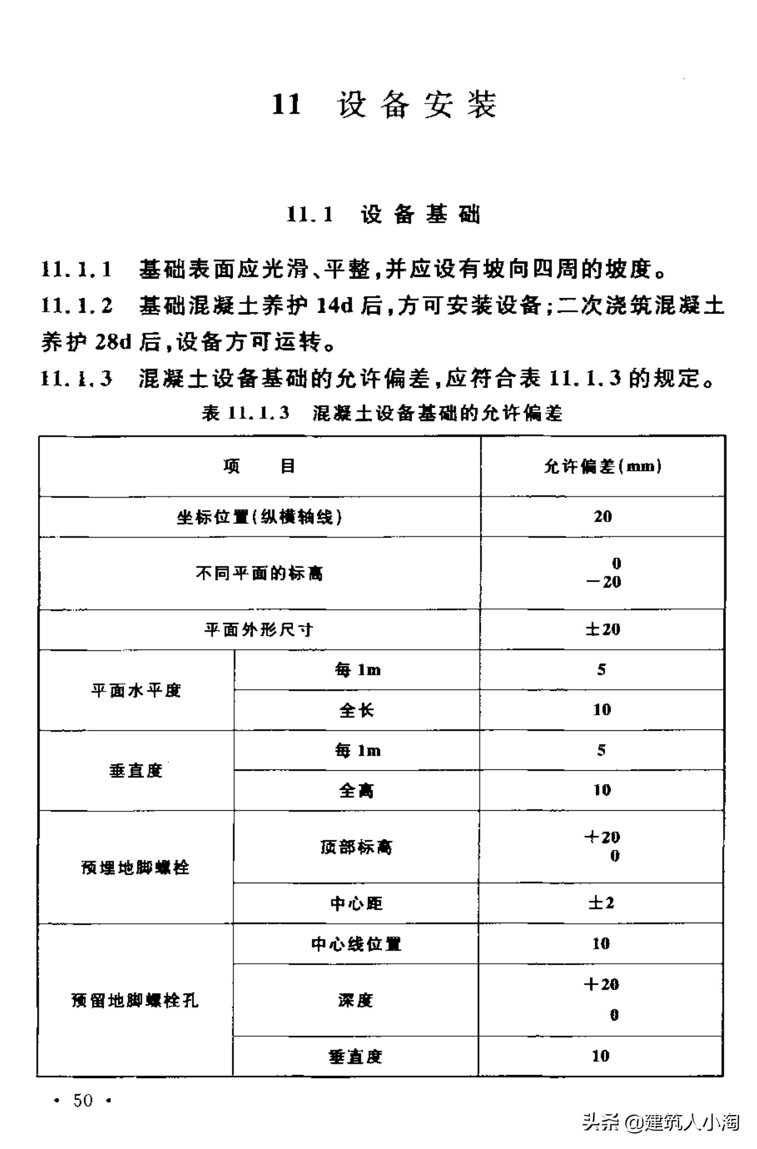 【规范分享】人民防空工程施工及验收规范（GB50134-2004）