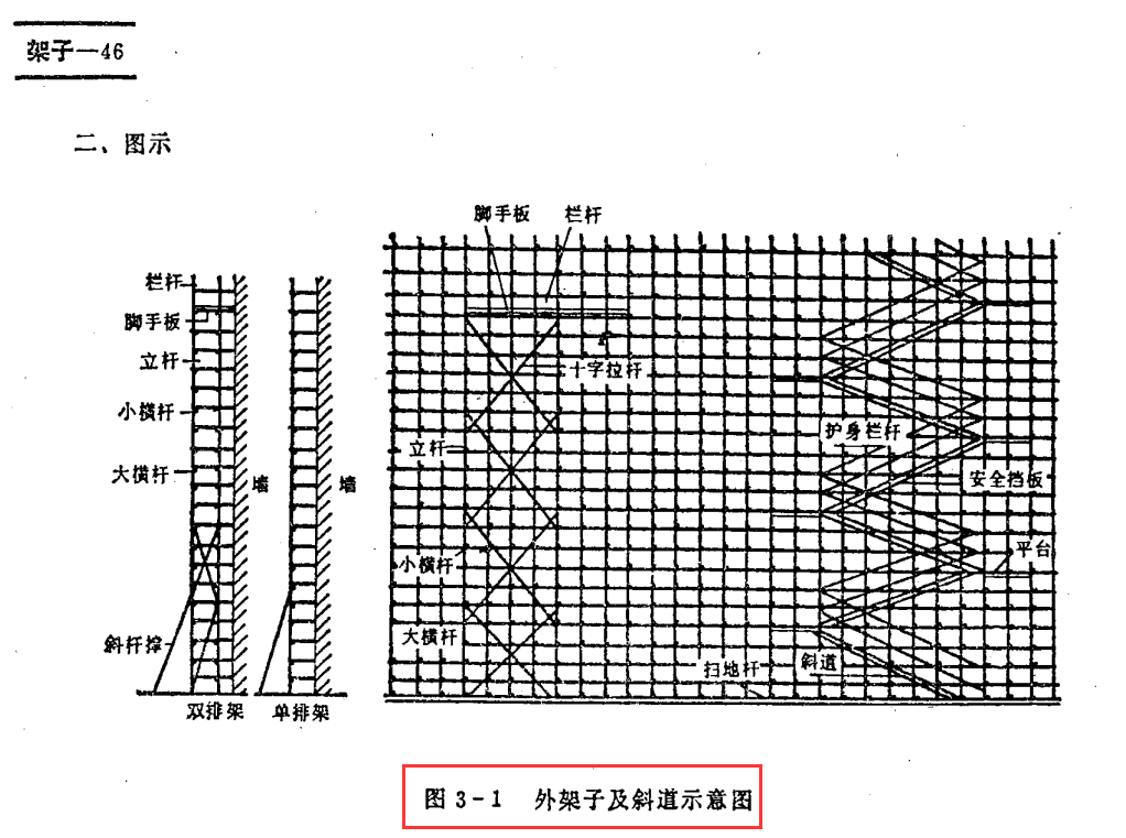 劳动定额,劳动定额是什么意思