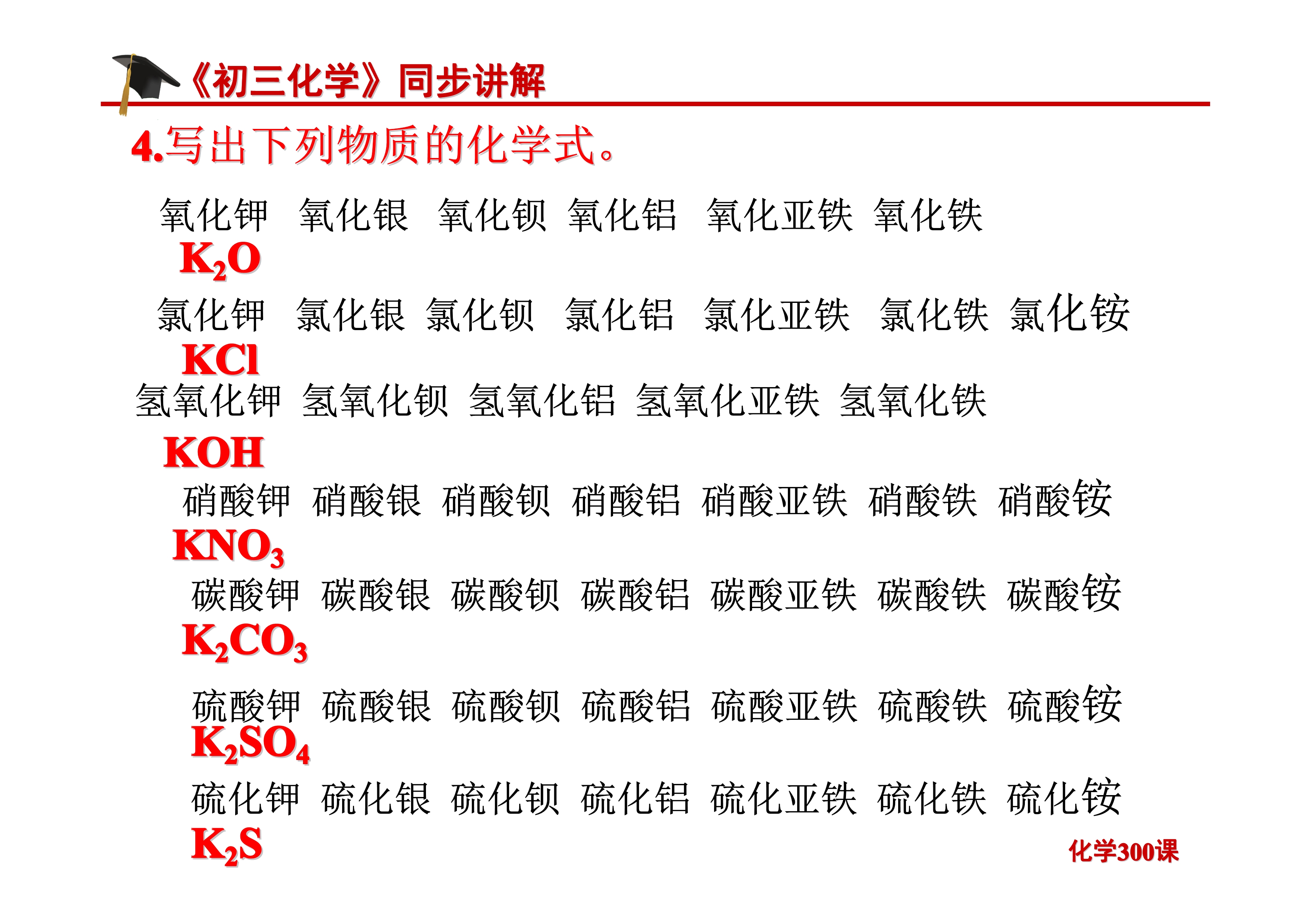 《初三化学》第四单元 自然界的水-课题4.4：化学式与化合价