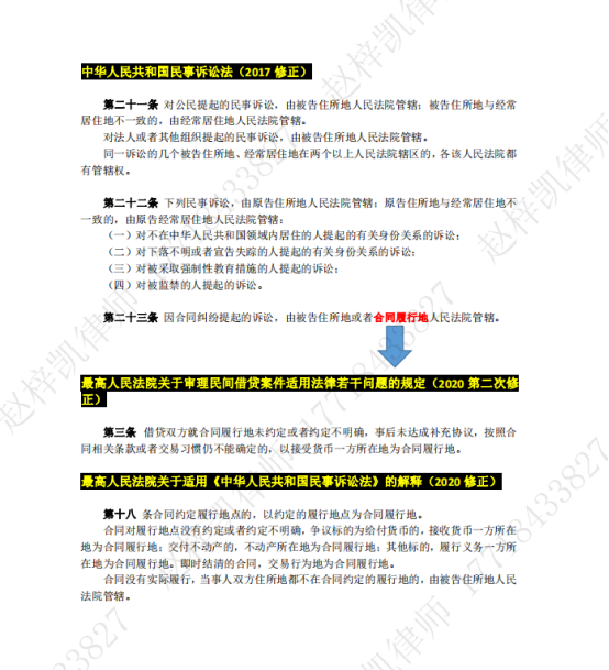 以民间借贷为例，正确操刀诉讼的简易流程（附各类法律文书范本）