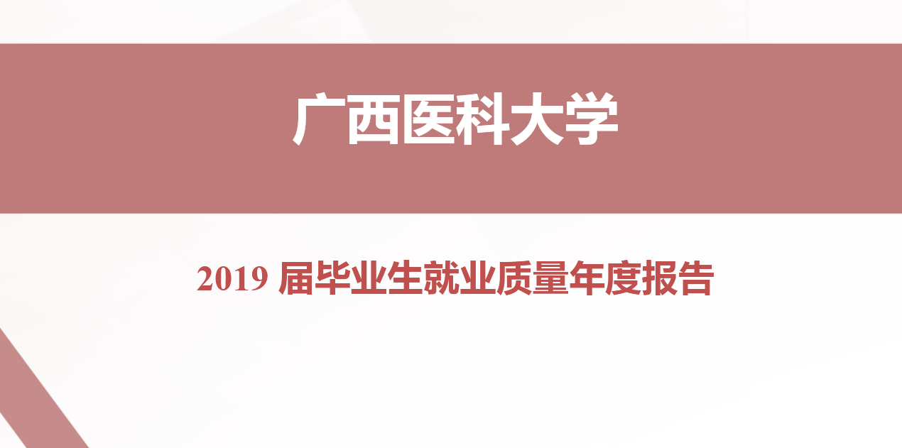 广西医科大学2019届本科毕业生：就业率93.72 %，月均收入4271元